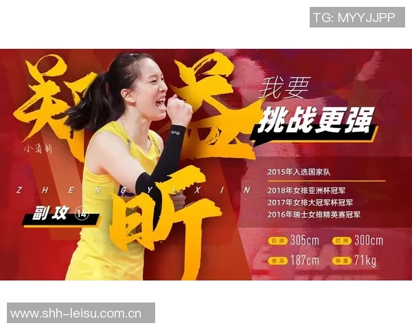 重庆排球队在世界杯预选赛中的心理素质分析与表现评估 重庆排球队在世界杯预选赛中的心理素质分析与表现评估